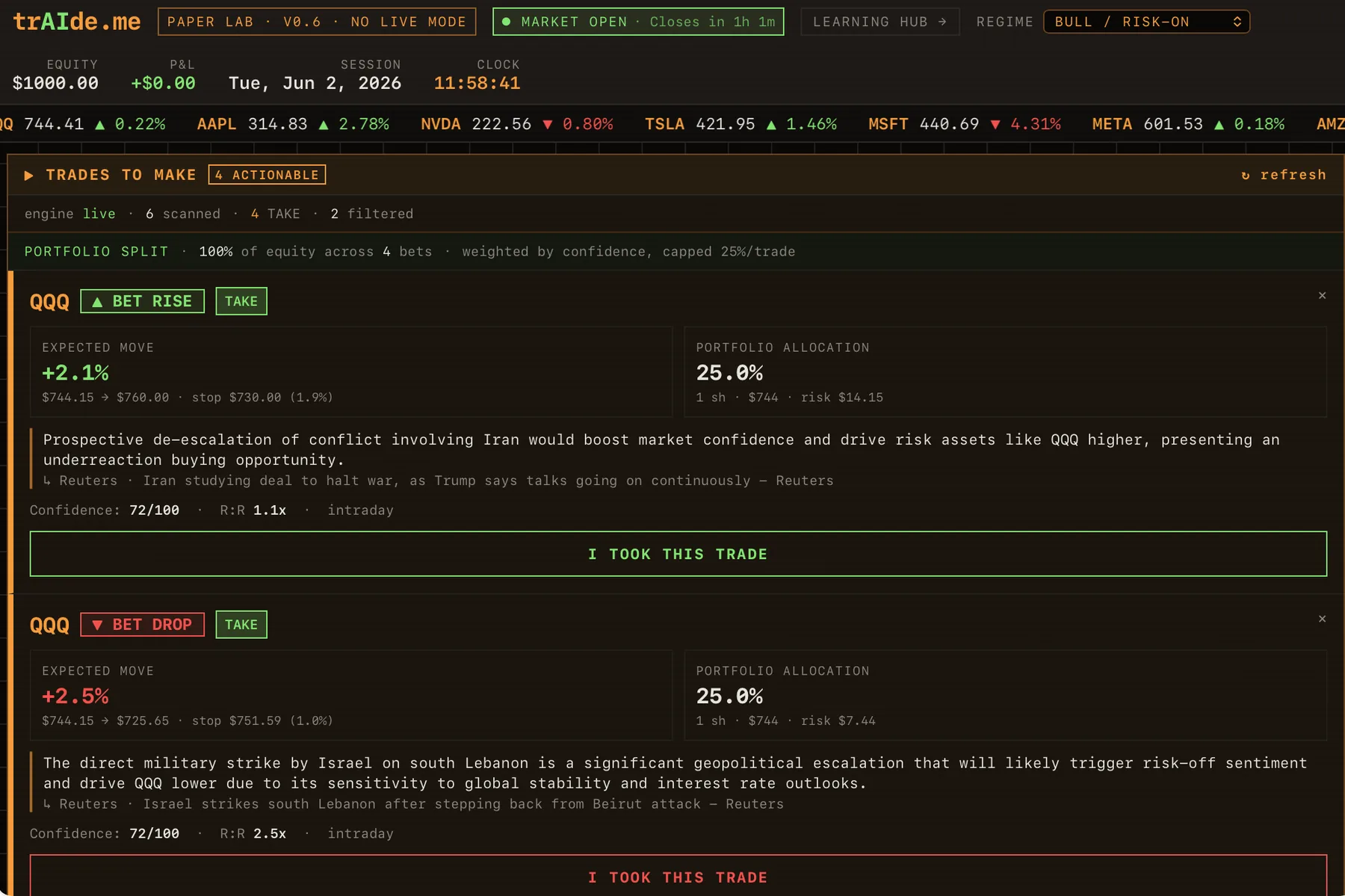 Traide Me terminal-style trading interface